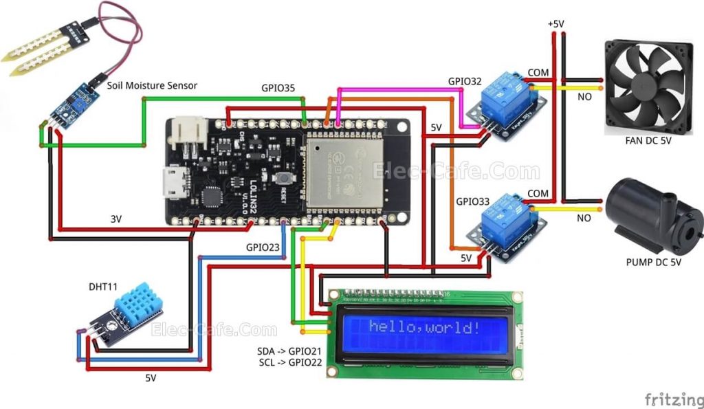 ESP32 Mini Smart Farm Project Wiring Diagram